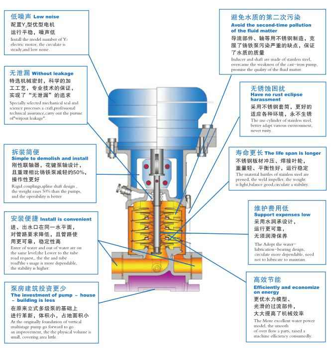 开云官方网站·开云登陆入口-开云(中国),佛山水泵厂,开云官方网站·开云登陆入口-开云(中国)