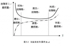 开云官方网站·开云登陆入口-开云(中国)设备管理实战经验分享