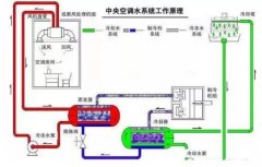 开云官方网站·开云登陆入口-开云(中国)浅析暖通水泵的使用与选型